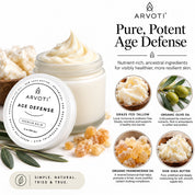 Arvoti Age Defense Premium Balm jar and lid on a white background with supporting product imagery and text. The image also highlights ingredients in the balm such as grass fed tallow, organic olive oil, organic frankincense oil and raw shea butter.
