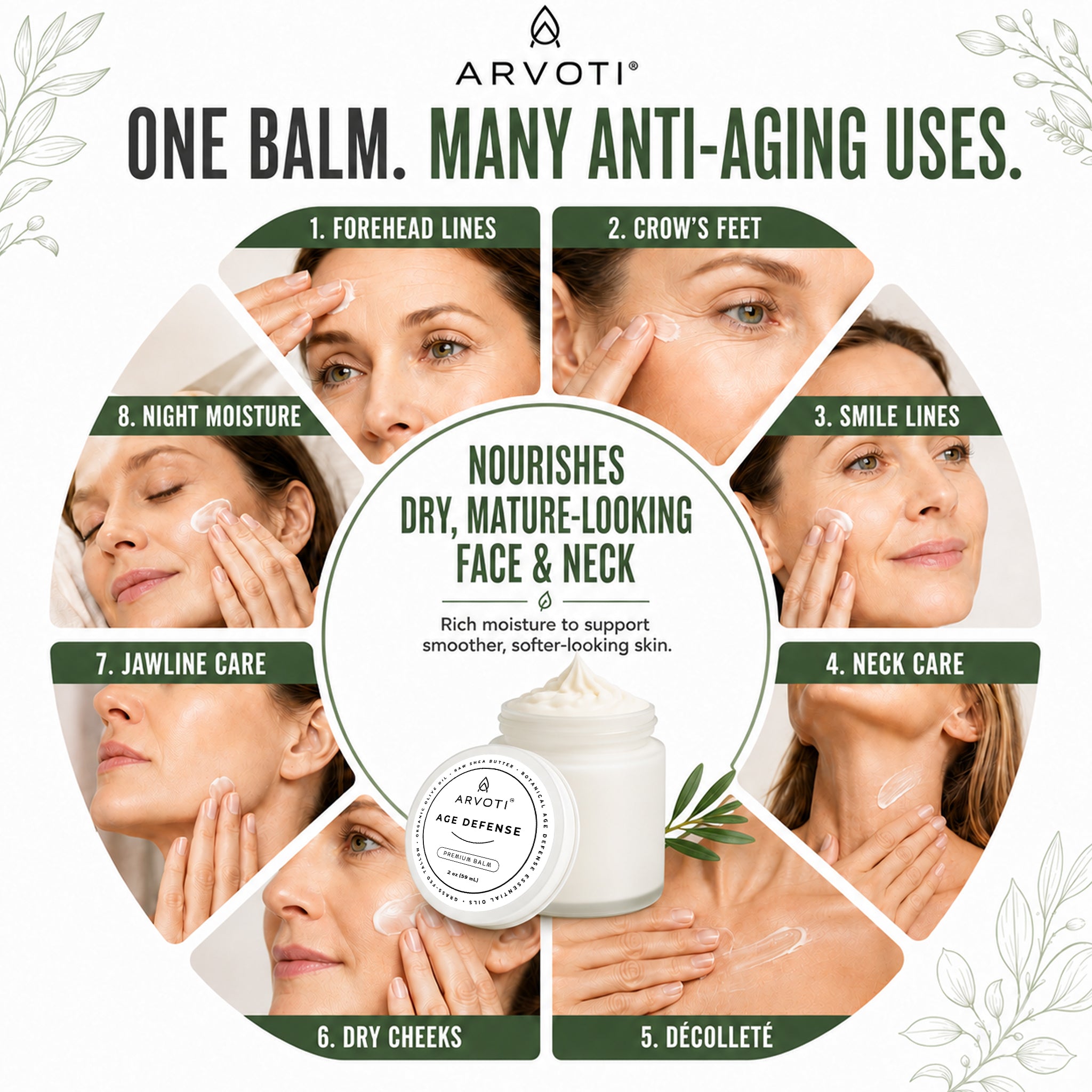 A promotional infographic for Arvoti Age Defense balm, showing a jar of white balm at the center surrounded by six circular panels with women applying  the tallow balm on their faces and necks. The text highlights multiple anti-aging benefits: forehead lines, crow's feet, smile lines, jawline care, neck care, dry cheeks, and dry décolleté.