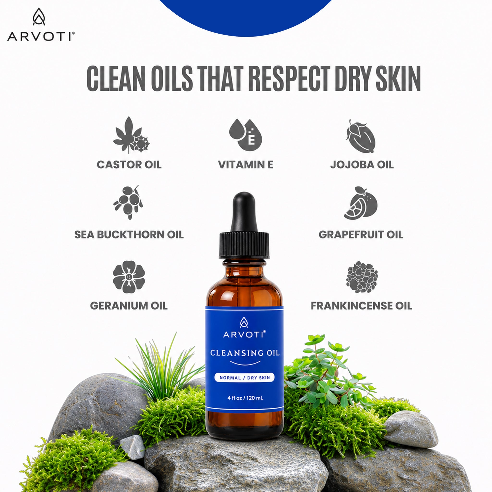 Dry Skin: Essentials