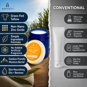 Sun Care Blend Tallow Balm