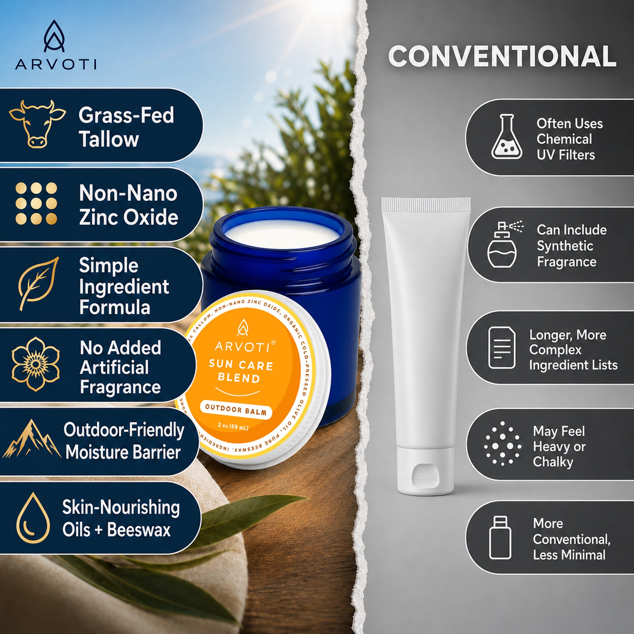 Sun Care Blend Tallow Balm