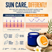 Sun Care Blend Tallow Balm