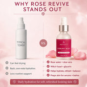 A promotional comparison graphic for ARVOTI Rose Revive Toning Mist versus other typical toners. The left side shows a plain white spray bottle labeled 'TYPICAL TONER' with text noting it can feel drying and basic. The text under Arvoti toning mist noting helps hydrate, refresh and balance along with preps skin for serums and balms.